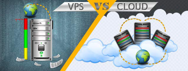 Cloud Hosting